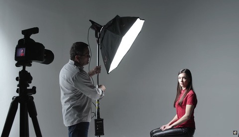 Five Fundamental Portrait Lighting Positions You Should Know