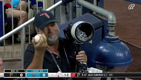 Sony 400mm Lens Saves Sports Photographer From 104 MPH Foul Ball
